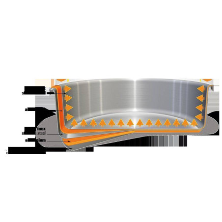 CASTELINE Wok amovible Inox Multiply CRISTEL D20