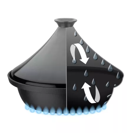 Tajine en Fonte Couvercle Céramique Induction Bicolore GSW Gris clair Gris Anthracite D30